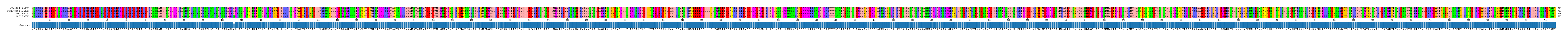 Multiple Alignments (by translate haplotype similarity)